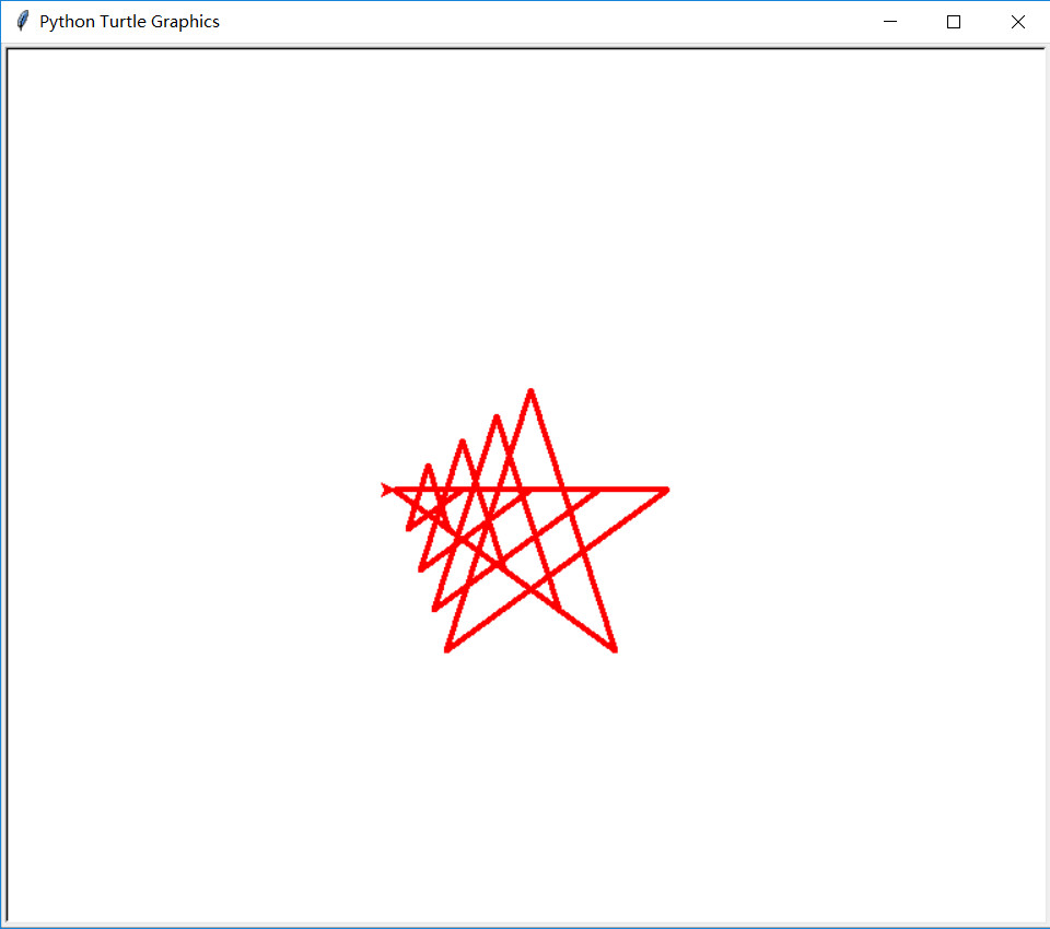 turtle库形状绘制函数