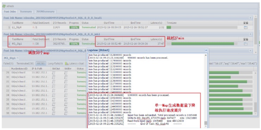 使用split_size优化的ODPS SQL的场景