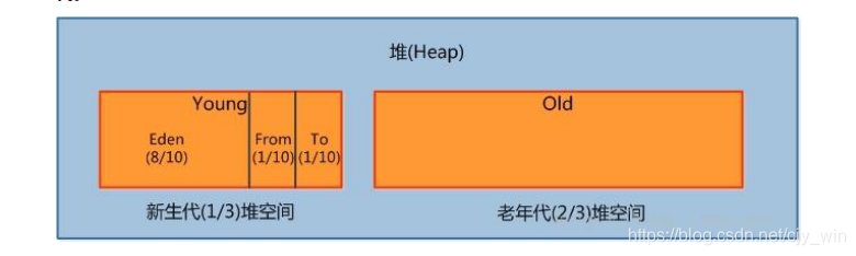 ここに画像の説明を挿入