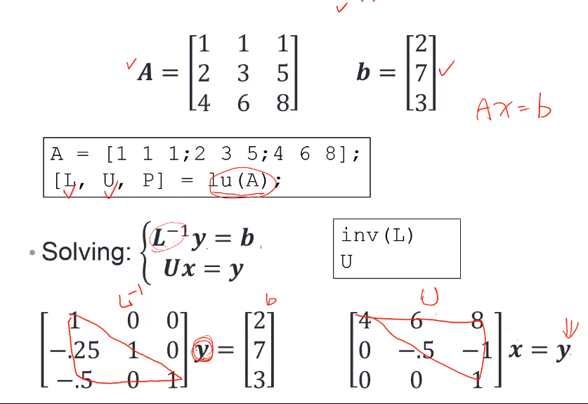 fzero matlab piecewise function