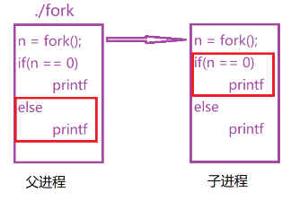 å¨è¿éæå¥å¾çæè¿°