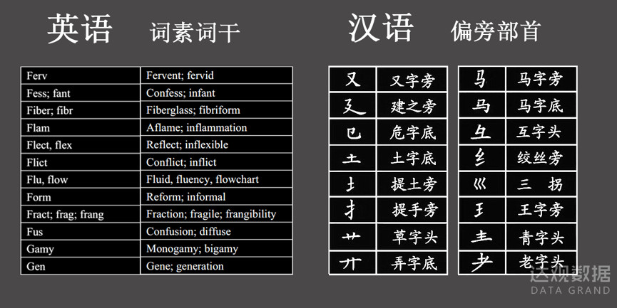 灯谜中数学符号借代的生成 Csdn