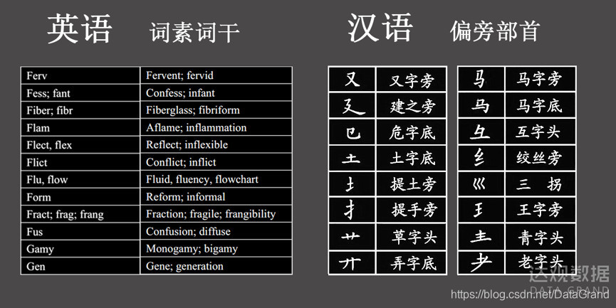 灯谜中数学符号借代的生成 Csdn 灯谜中数学符号借代的生成 Csdn