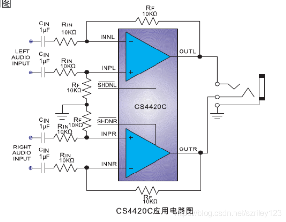 CS4420