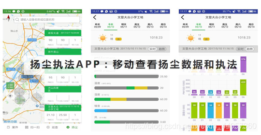 鼎洲科技移动工地扬尘治理系统管控平台