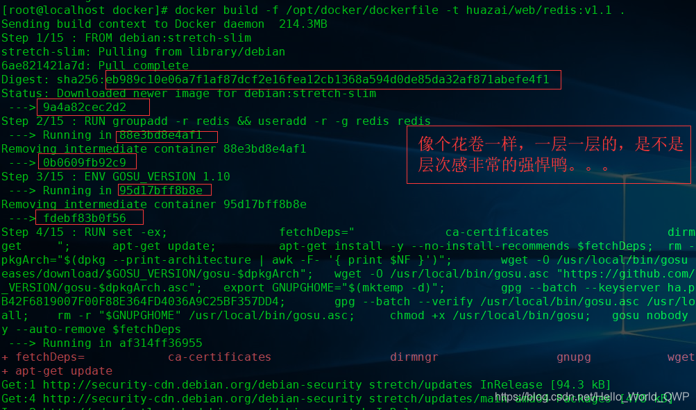 Dockerfile构建镜像 Build参数大全速查与详细说明 Spring Boot Common On With You Csdn博客