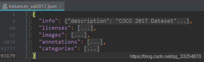 Json Coco Style COCO数据集解读-CSDN博客