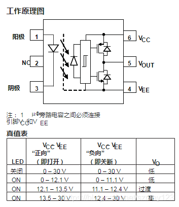 ACPL-W343-500E