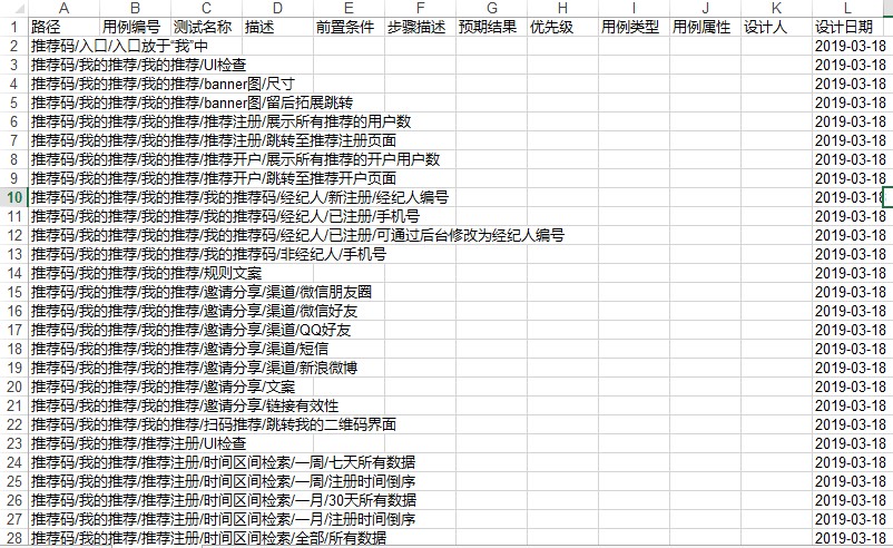 (getrowcell(table, 6))  print (canclelevel(getrowcell(table, 6)