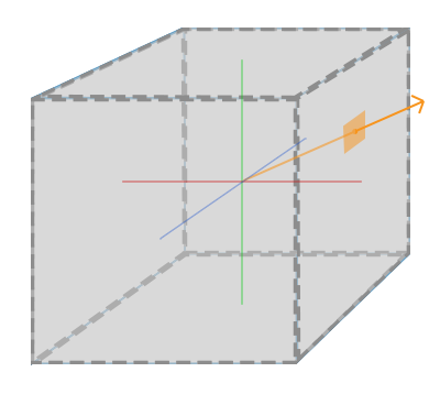 Opengl Glfw Glad 实现天空盒 Charleyx的博客 Csdn博客