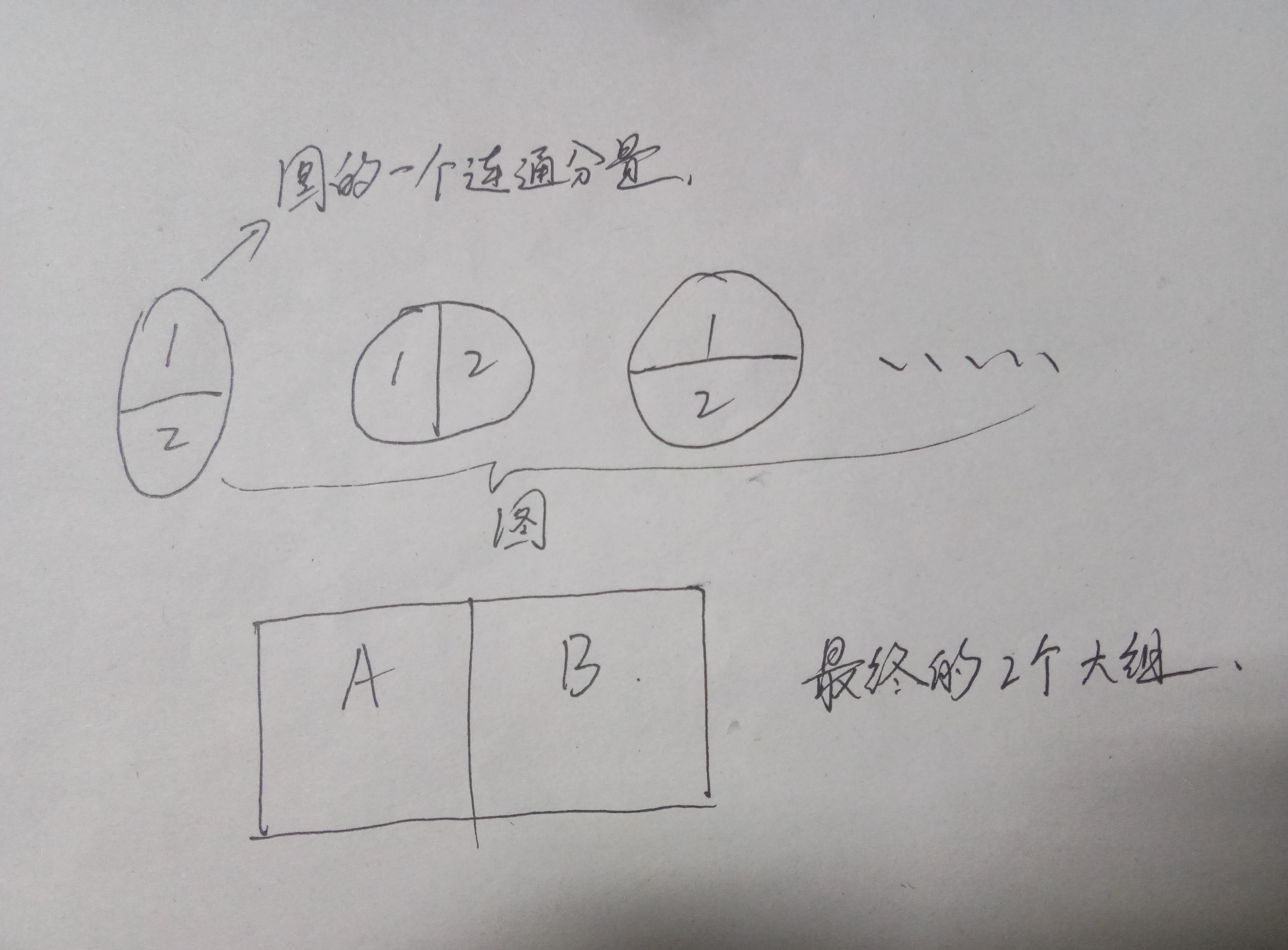 uva1627团队分组二分图dp