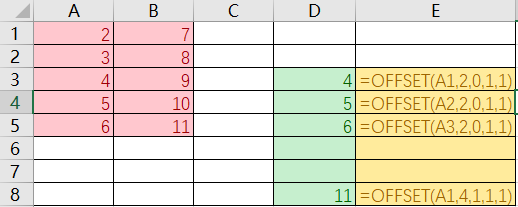 【Excel函数】OFFSET函数