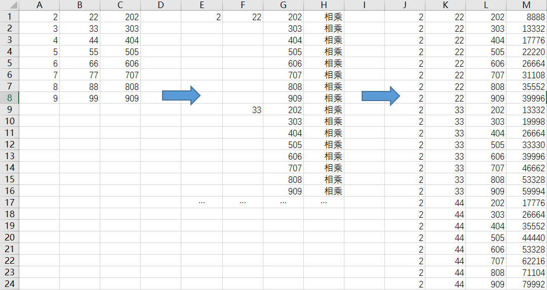 【Excel函数】OFFSET函数