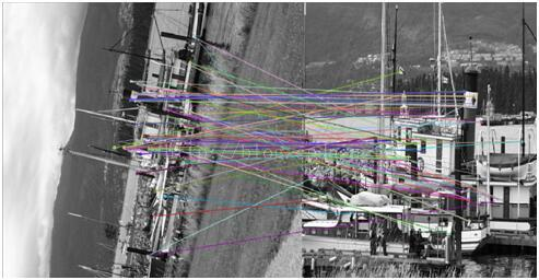 ORB feature extraction detailed BRUEF rBRIEF steered BRIEF - Programmer ...