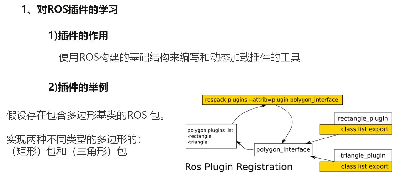 ROS 插件_ros编写a*插件全过程-CSDN博客