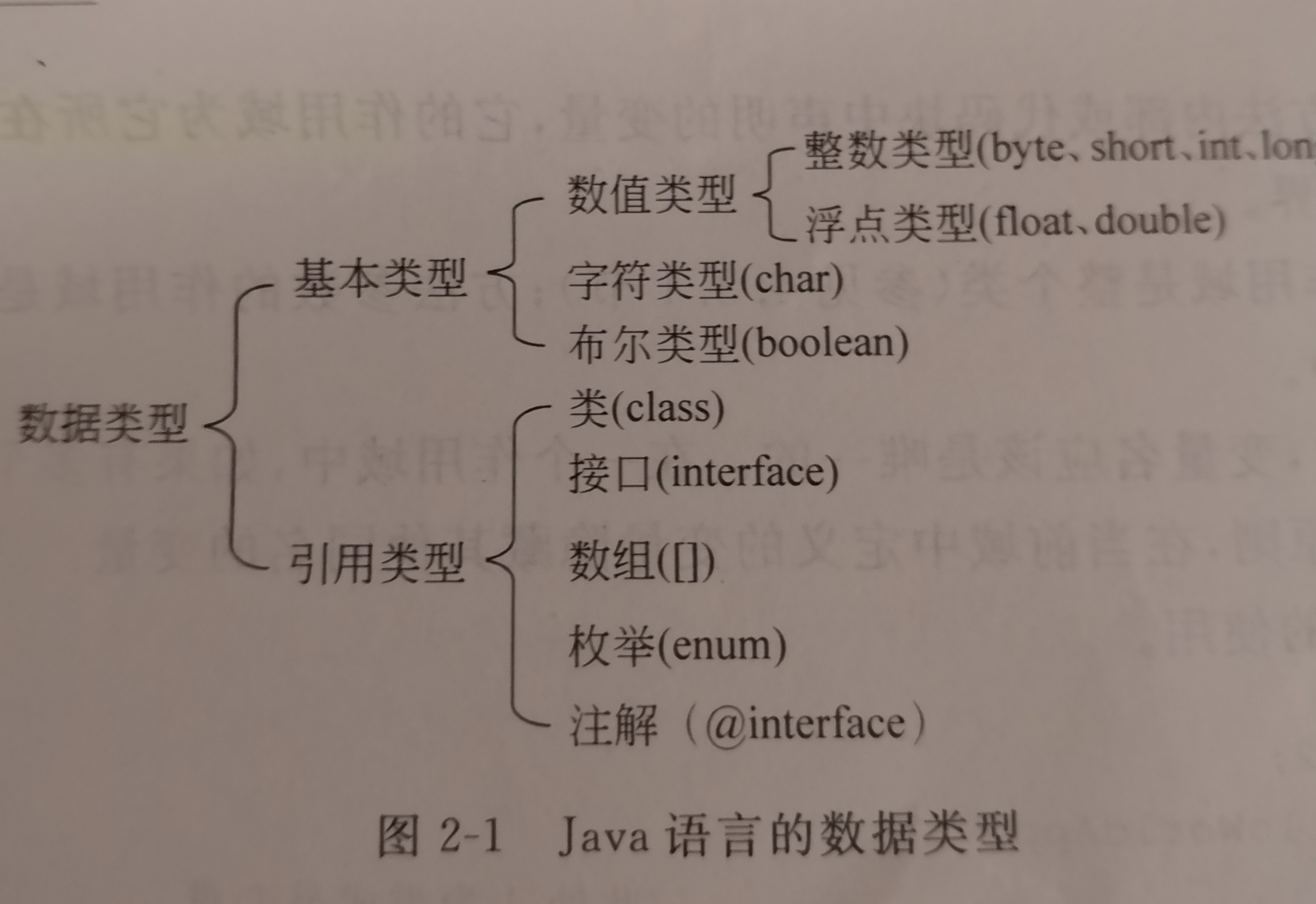 java的三大特性,java的3大特性 java的三大特性,java的3大特性