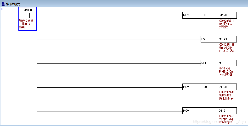 远程控制plc 带wifi的plc 可行 Yuer Arya的博客 Csdn博客
