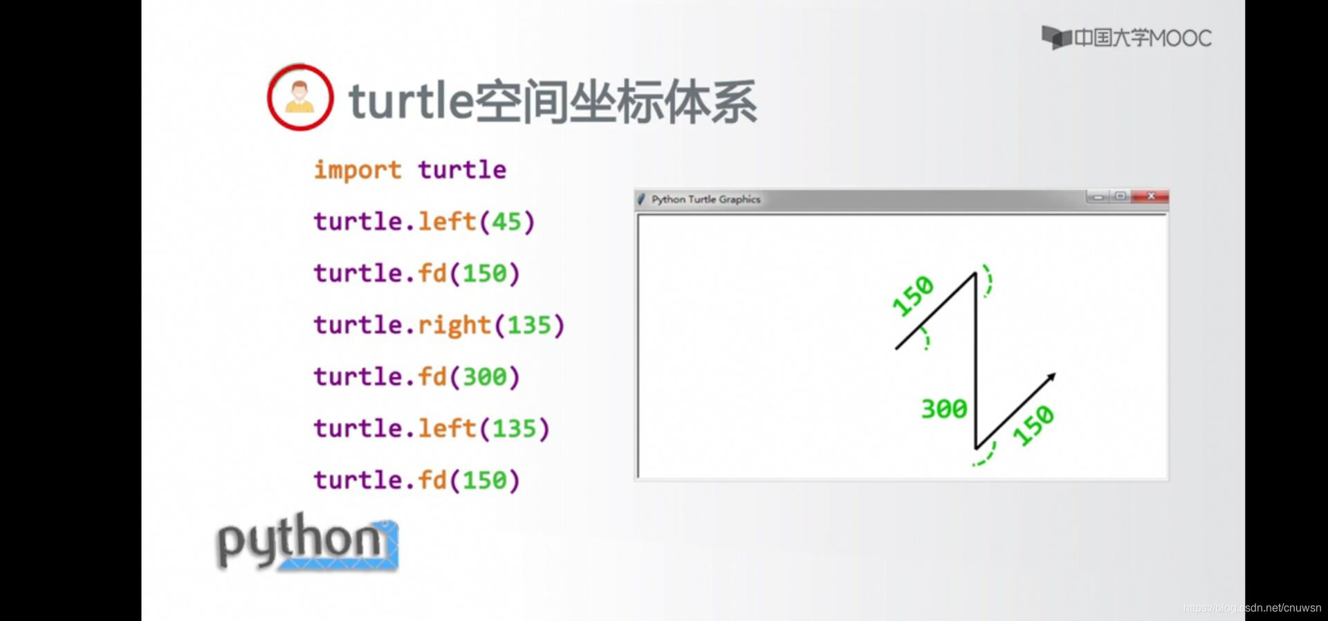Python绘制Z字_python编程画z-CSDN博客