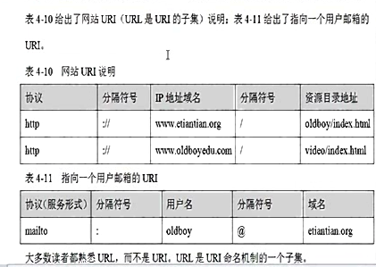 web服务基础及web服务器搭建过程「建议收藏」