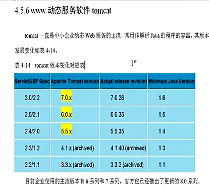 web服务基础及web服务器搭建过程「建议收藏」