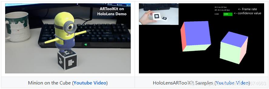 ARToolKit on HoloLens介绍_hololensartoolkit-CSDN博客