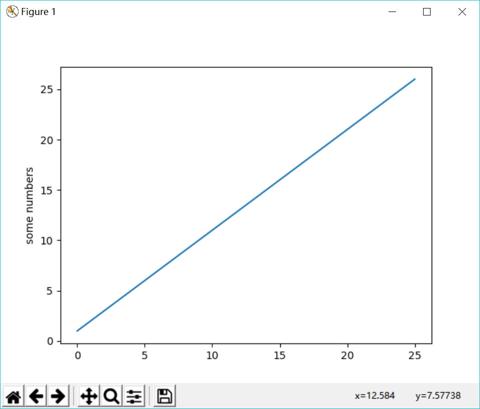 python绘图_idel绘图代码-CSDN博客