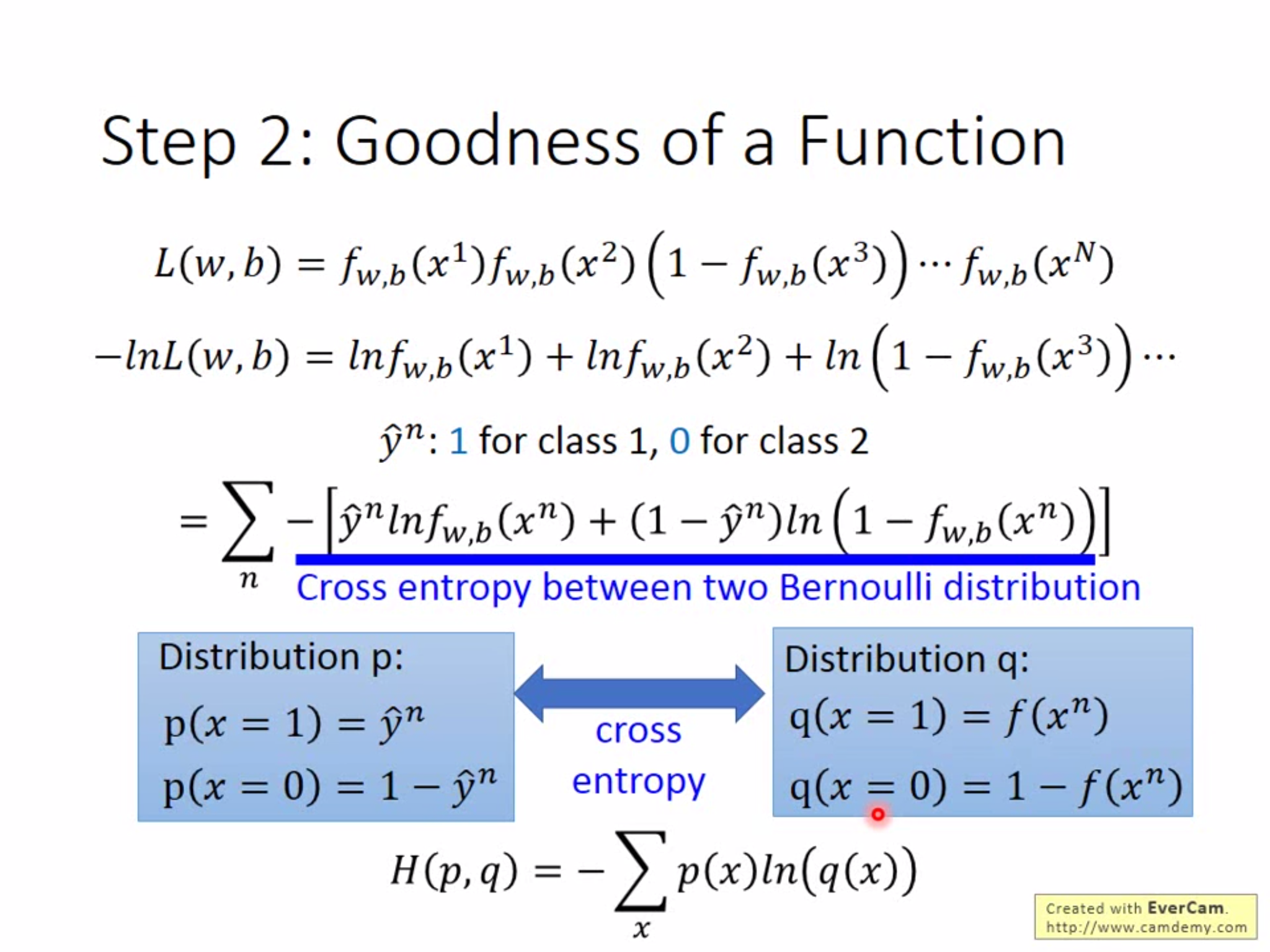 Step network. Model hypothesis. Cross entropy loss function derivate. Good function. Quarterly перевод.