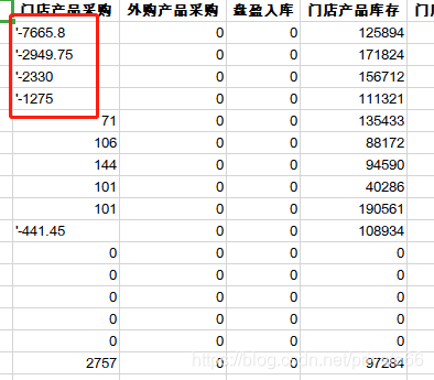 [转]tableExport.js 导出excel 如果有负数或是空值 导出前面会自动加上单引号第1张