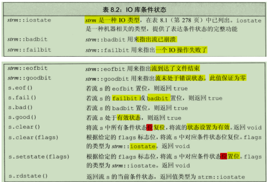 理解C++中的IO类以及缓冲区_c++ io缓冲-CSDN博客