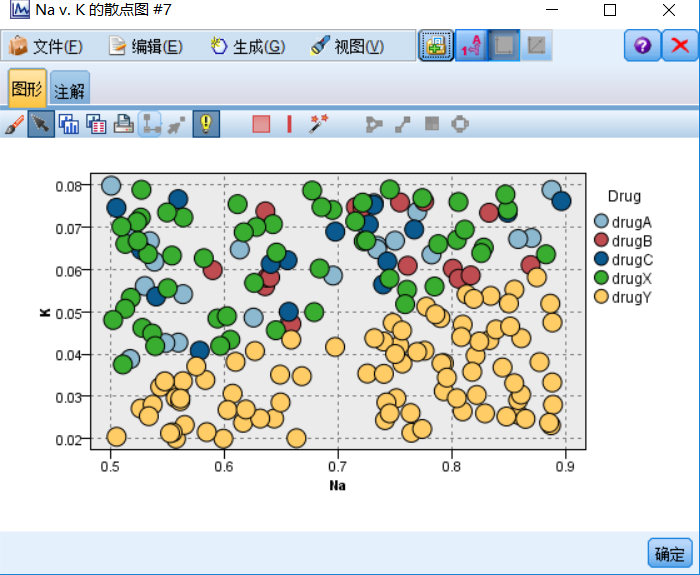 SPSS-Modeler安装