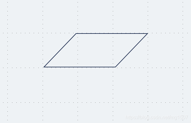 调节后的平行四边形