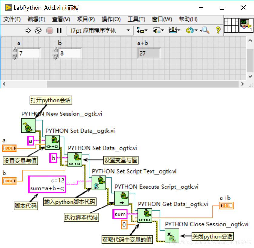 如何在LabVIEW中调用Python_labview怎么调用python程序代码-CSDN博客