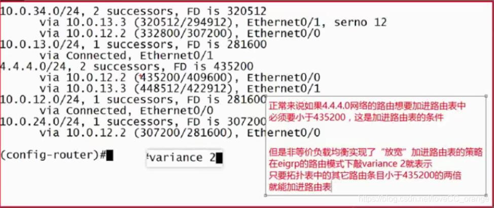 非等价负载均衡