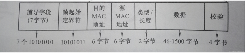 ここに画像を挿入説明