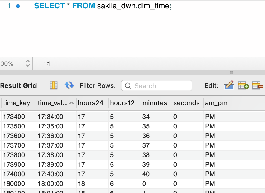 ETL示例解决方案 —— Sakila示例之维度表dim_date和load_dim_time（笔记二）