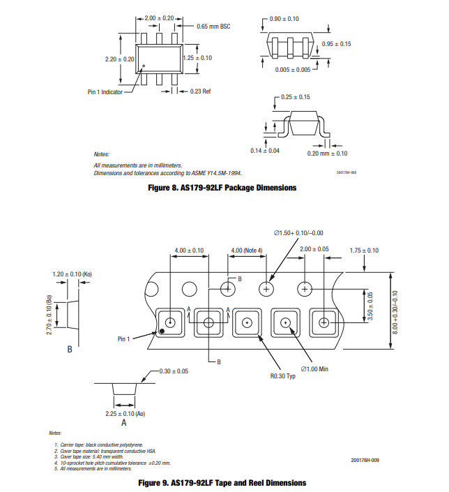 AS179-92LF pHEMT GaAs FET单刀双掷（SPDT）开关SKYWORKS