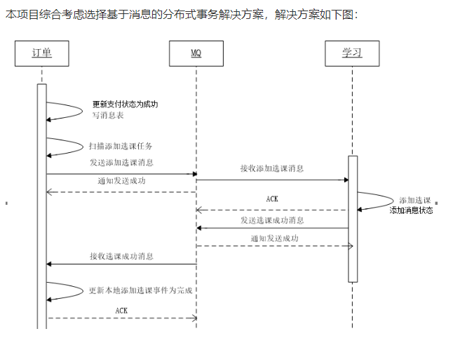 在這裡插入圖片描述