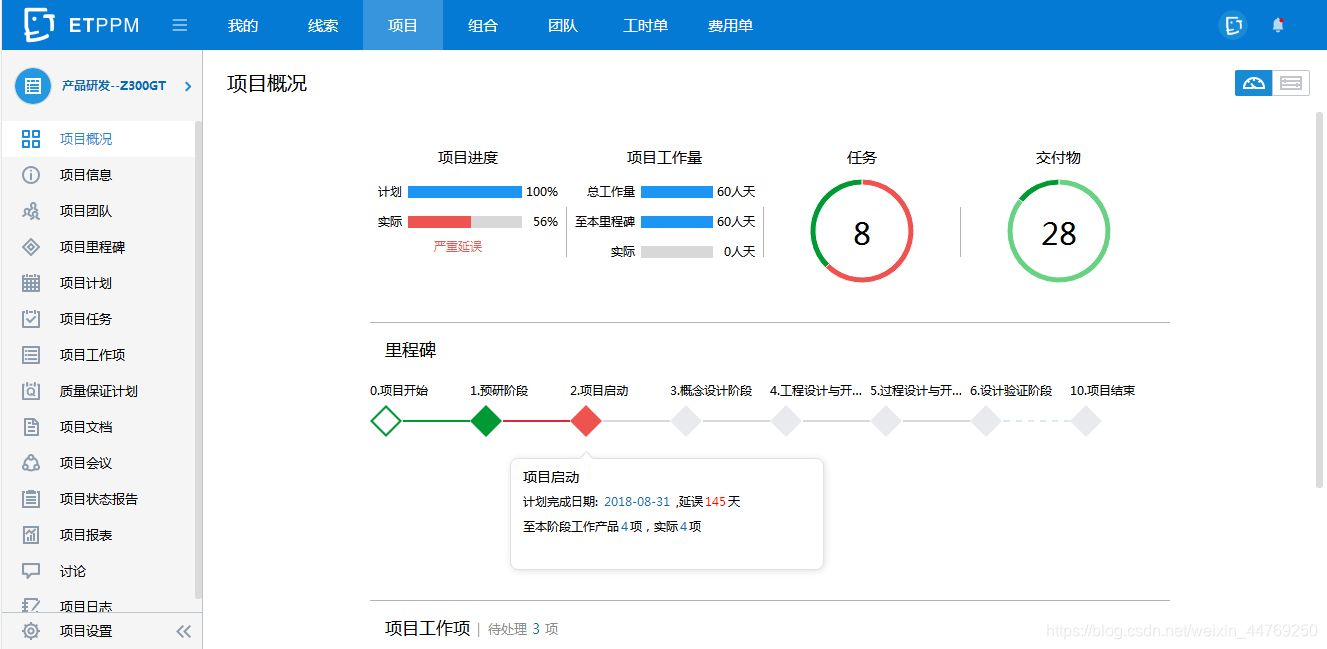 easytrack系统界面，图为项目概况栏目，可查看项目的运行情况，包括项目进度、交付物、工作量、里程碑等