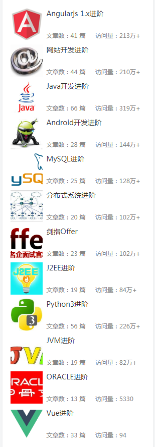 Java全栈进阶