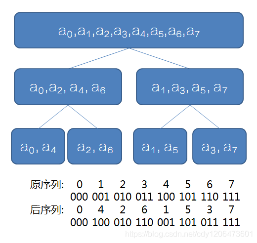 ここに画像を挿入説明