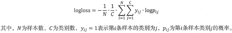 深度神经网络总结