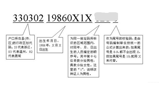 图片来源于互联网