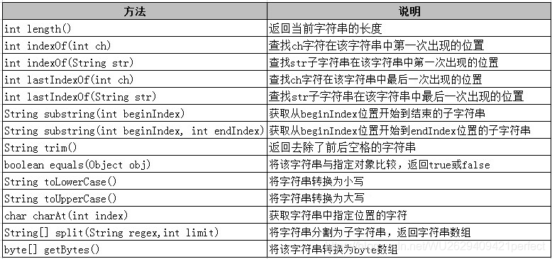 这里是引用