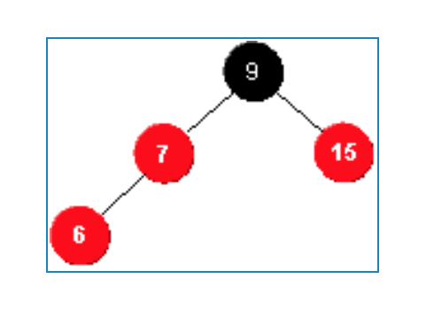 图-5