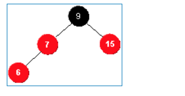 图-7