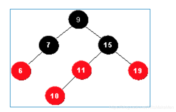 图-10