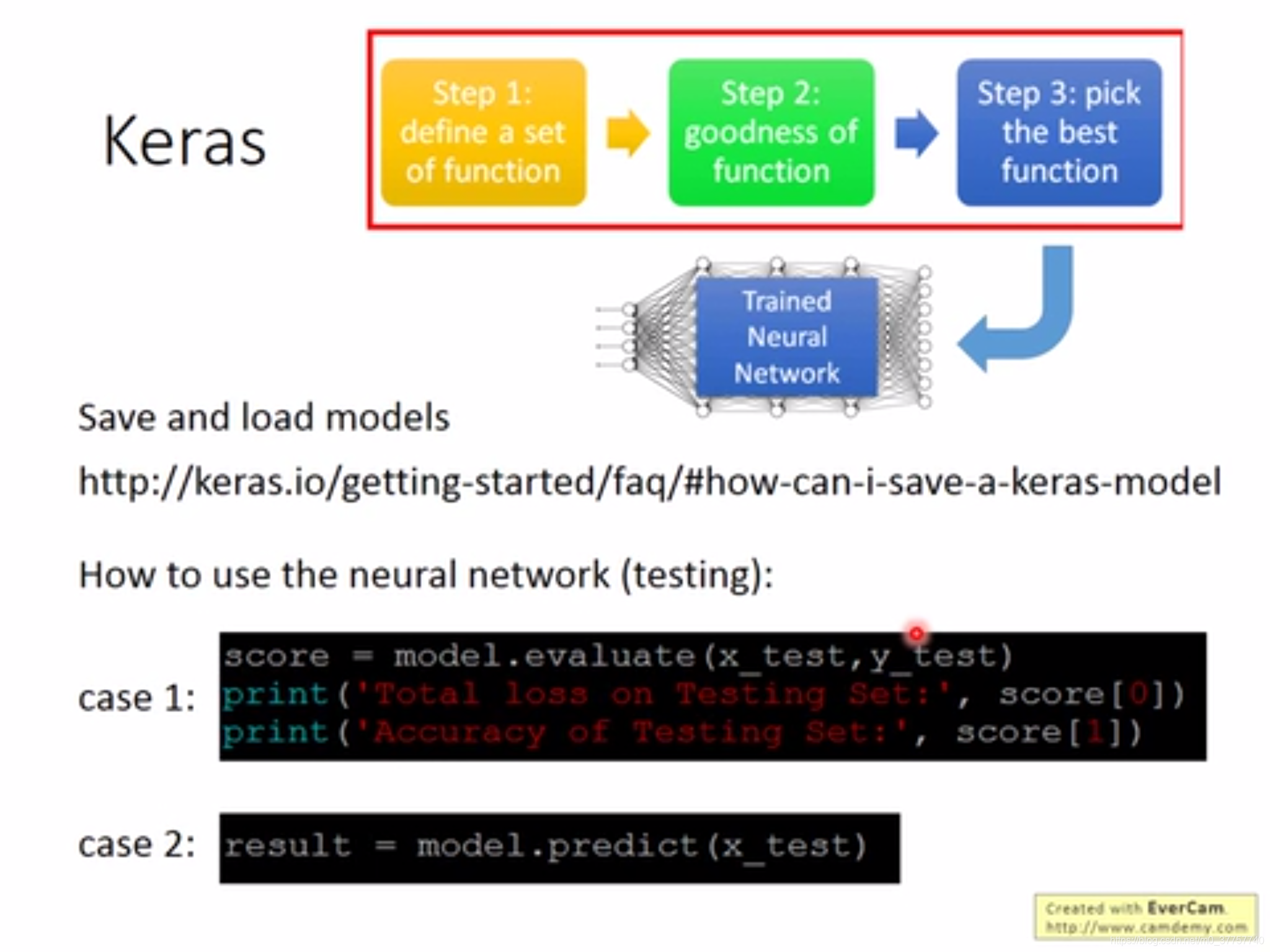 李宏毅机器学习——学习笔记（7） Backpropagation and keras