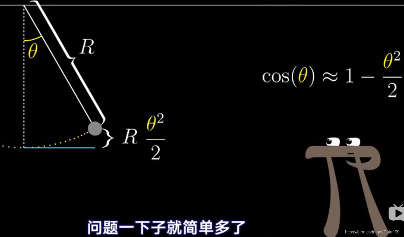 Taylor Series(泰勒级数)-CSDN博客