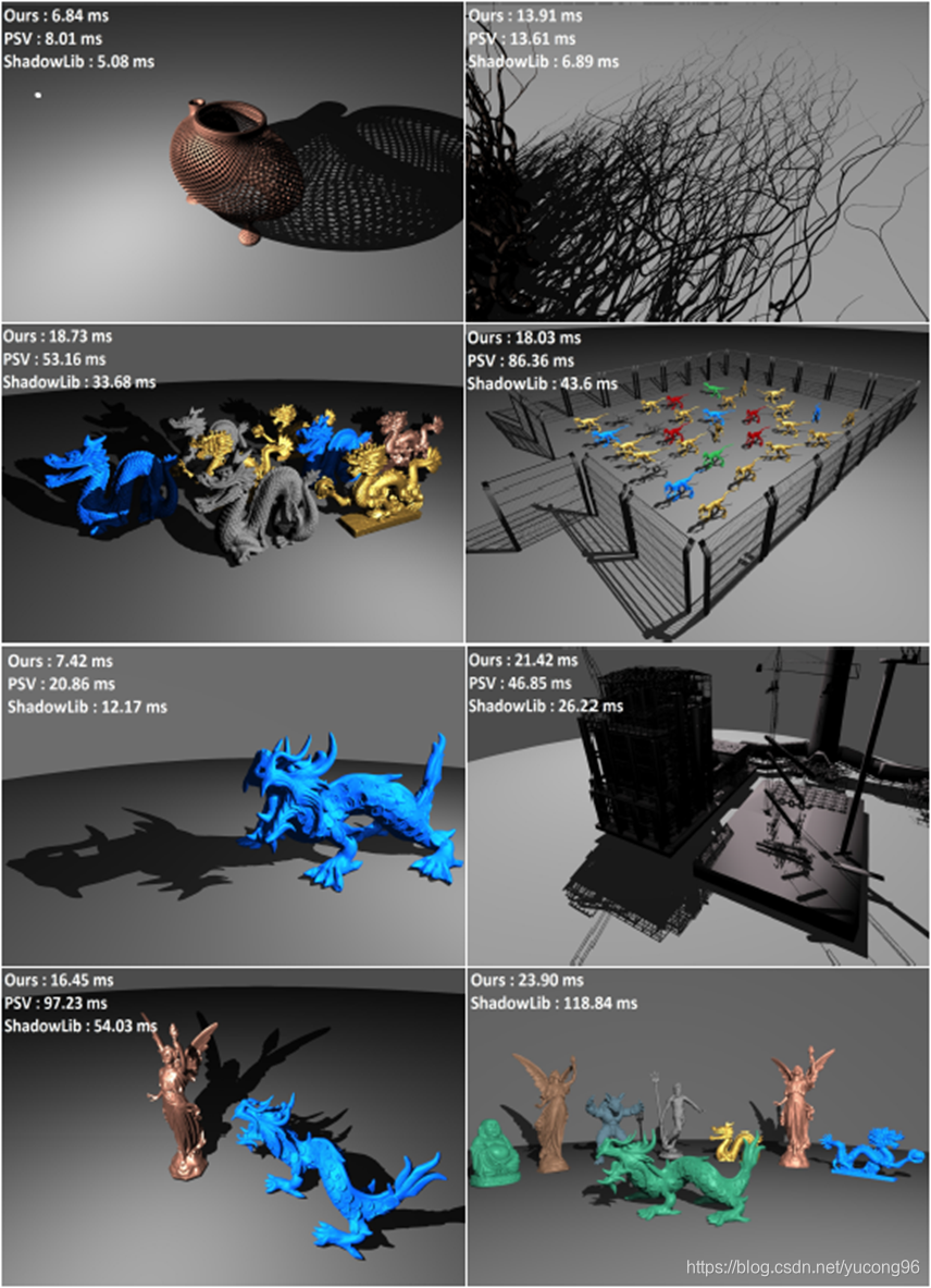 Shadow Asset 简述Shadow Mapping和Shadow Volume的新方法_阴影体法 shadow volume-CSDN博客