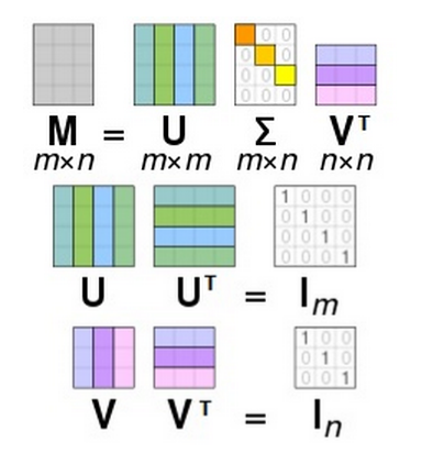 watermark,type_ZmFuZ3poZW5naGVpdGk,shadow_10,text_aHR0cHM6Ly9ibG9nLmNzZG4ubmV0L3FxXzQxOTA5MzE3,size_16,color_FFFFFF,t_70